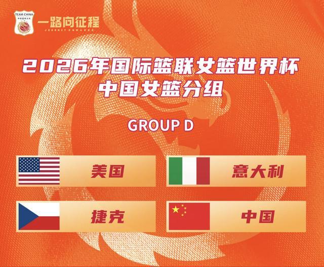 世界杯客户端更新-北青：中国女篮7、8月开启海外拉练，直接与欧洲强队对话